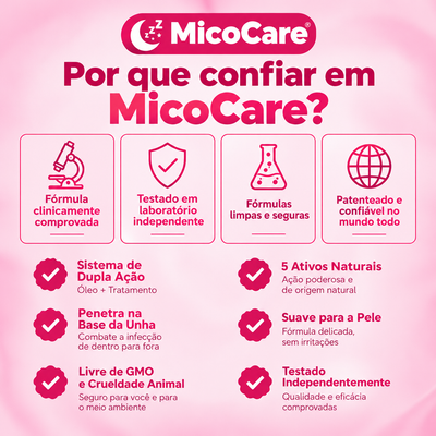 MicoCare - Adesivo para Unhas com Micose