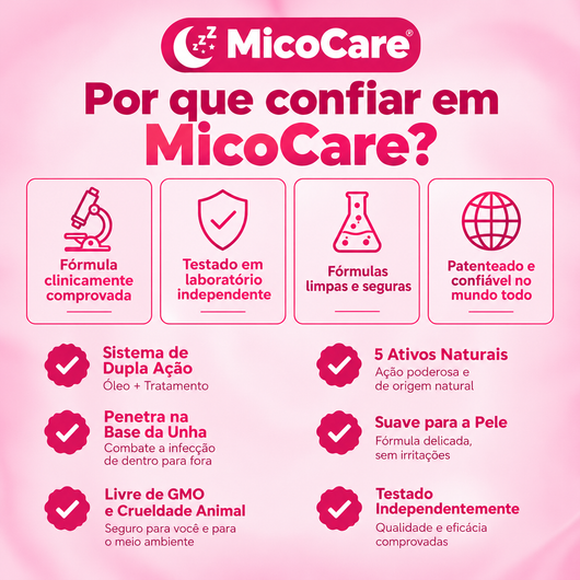 MicoCare - Adesivo para Unhas com Micose